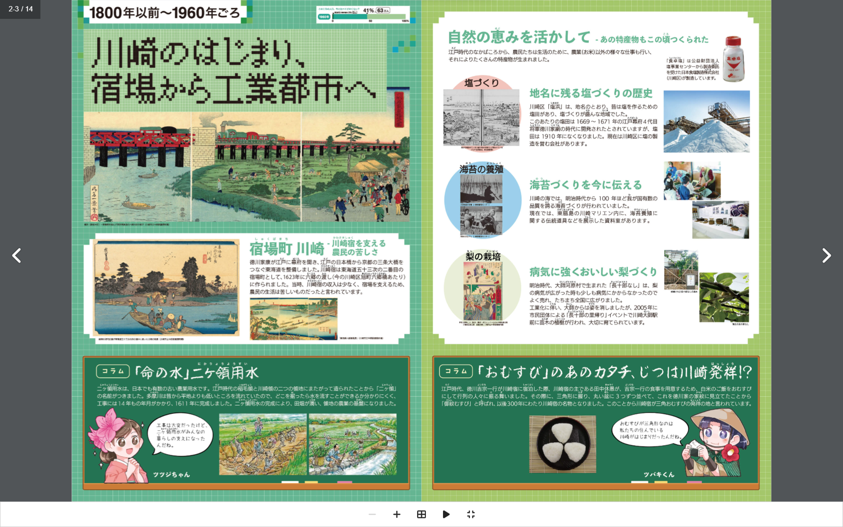 デジタルブックの表示画面