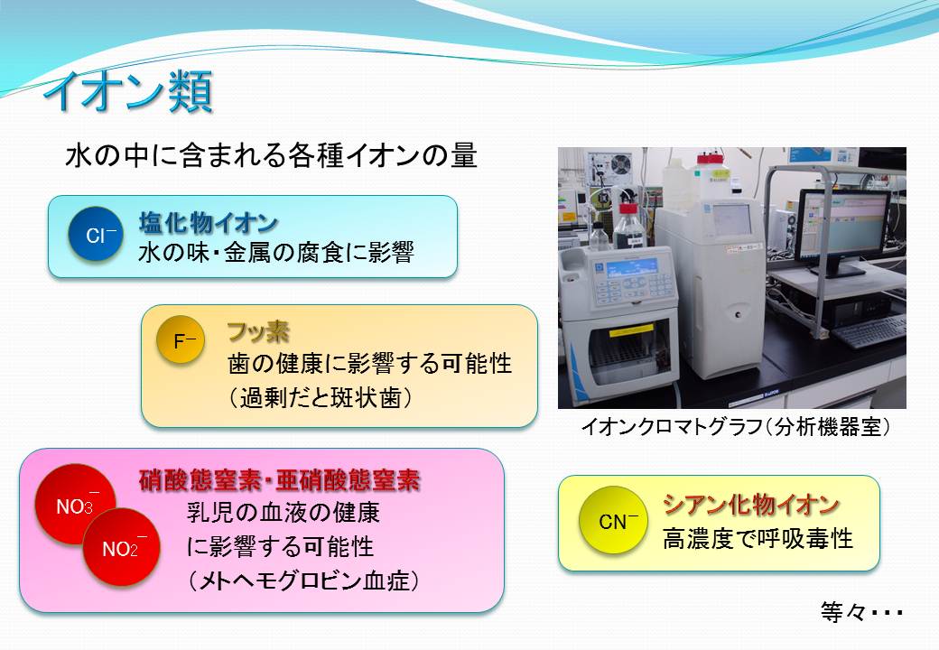 イオン類　塩化物イオン、フッ素、シアン化物イオン、硝酸態性窒素・亜硝酸態性窒素を検査します。