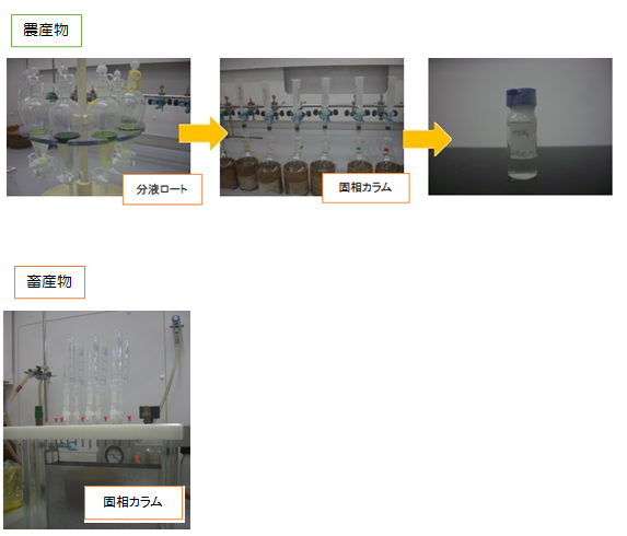 精製の様子です。