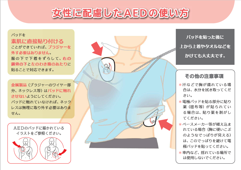 女性に配慮したAEDの使い方の図