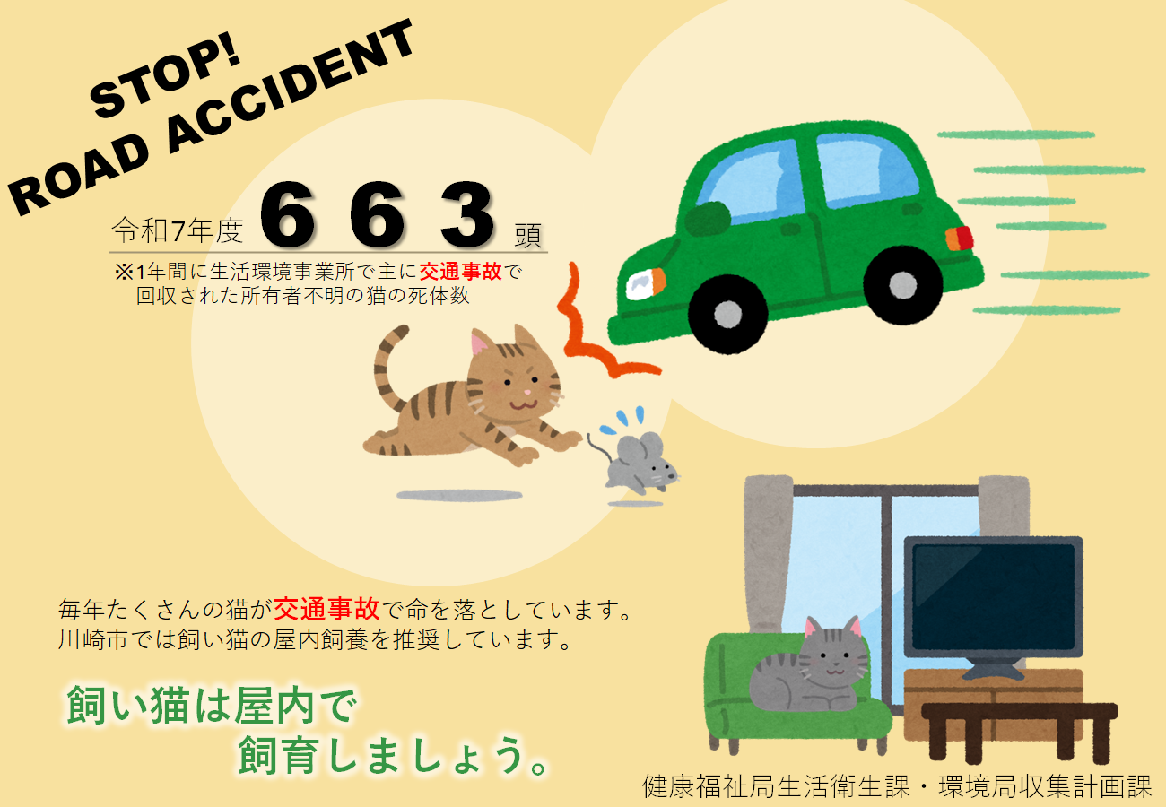 R7ポスター 川崎市猫の適正飼養ガイドライン