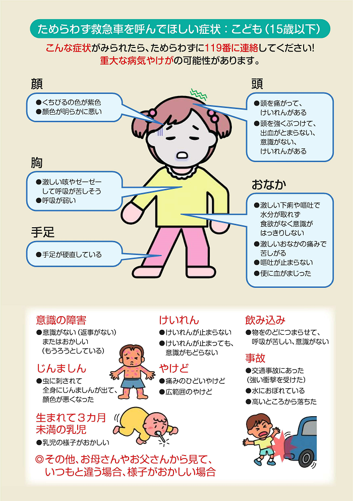 ためらわずに救急車を呼んで欲しい症状（子供）