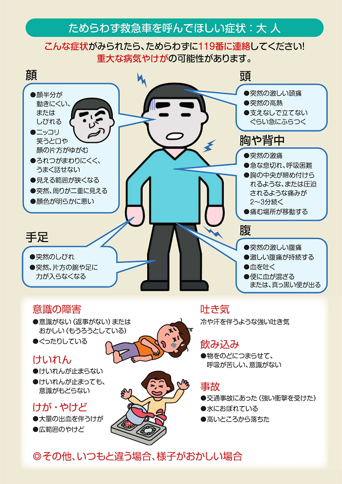 ためらわずに救急車を呼んで欲しい症状（大人）