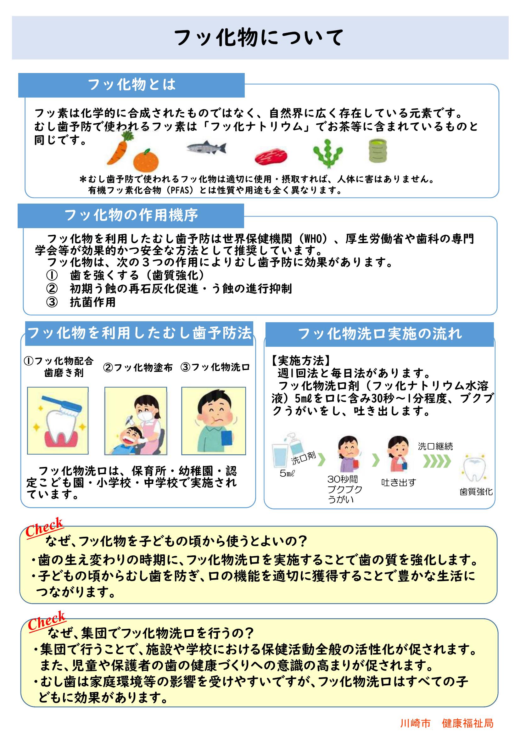 フッ化物について