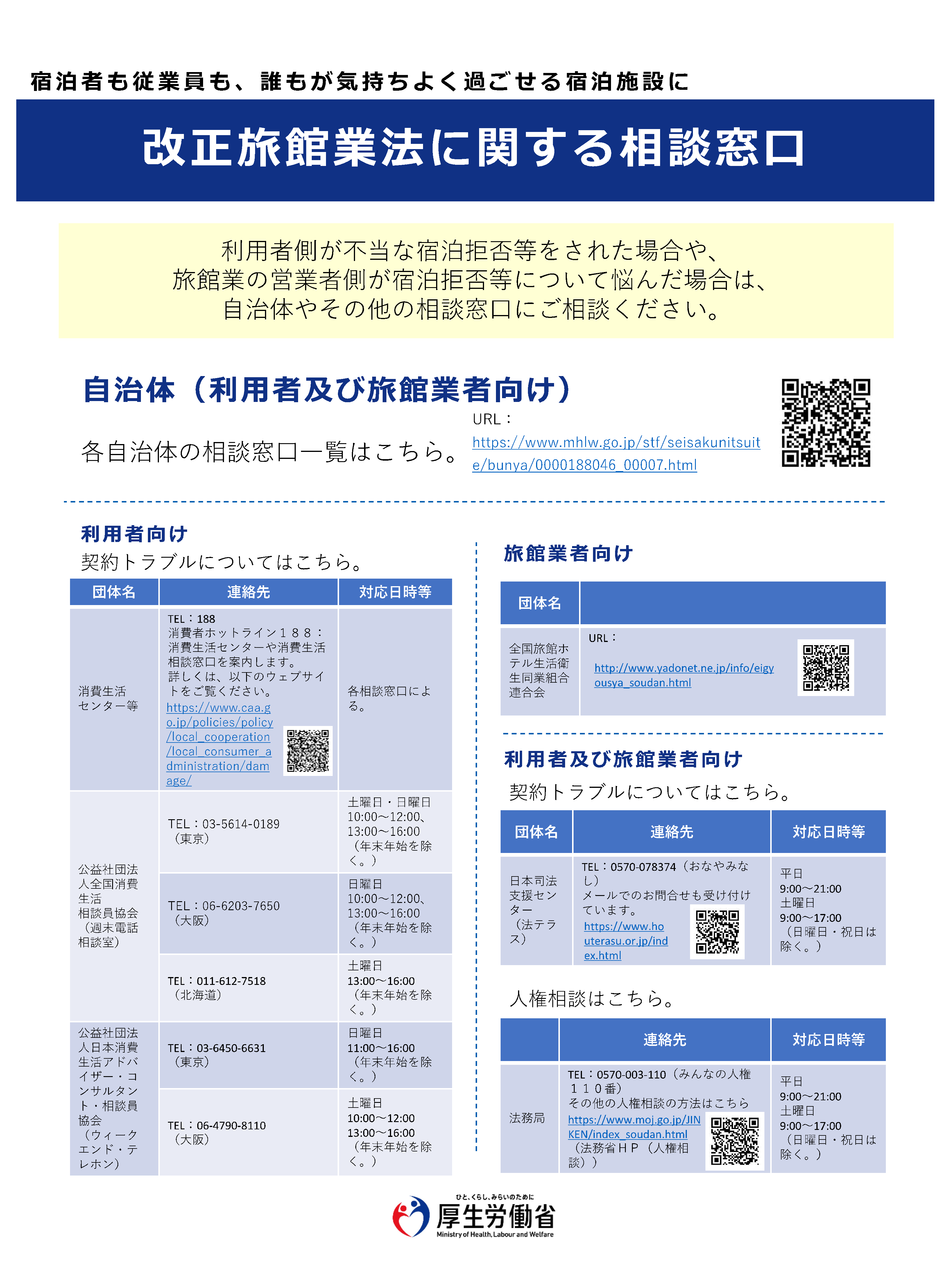 改正旅館業に関する相談窓口一覧