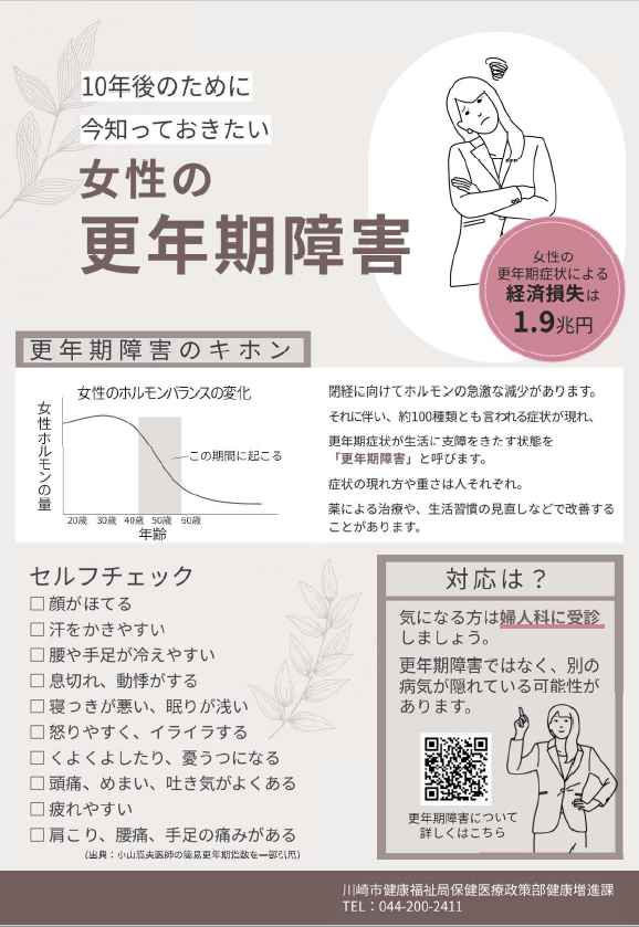 女性の更年期障害について