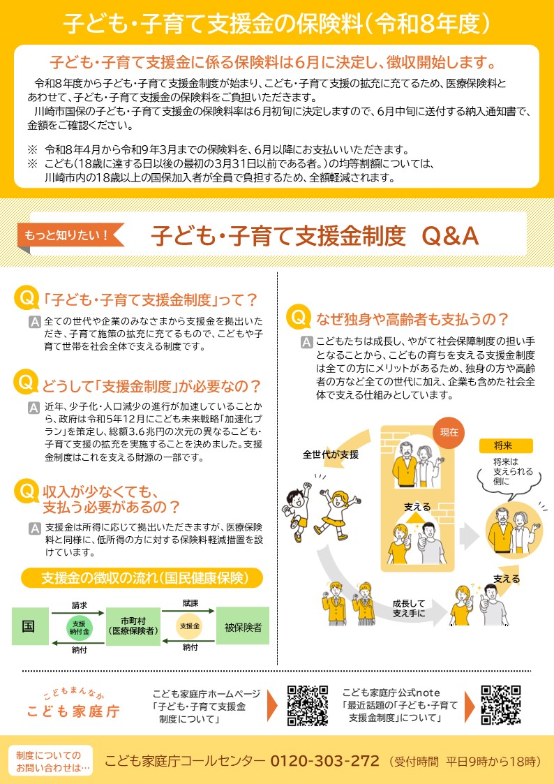 子ども子育て支援金に係る保険料は6月に決定し、徴収開始します。子ども子育て支援金制度は、全ての年代や企業のみなさまから支援金を拠出いただき、子育て施策の拡充に充てるもので、こどもや子育て世帯を社会全体で支える制度です。詳しくはこども家庭庁ホームページをご覧ください。