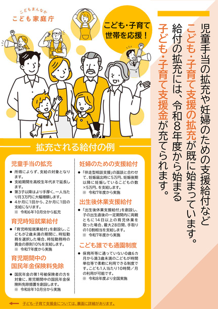 子ども子育て支援の拡充が始まっています。児童手当の拡充、育児時短就業給付、育児期間中の国民年金保険料免除、妊婦のための支援給付、出生後休業支援給付、こども誰でも通園制度、などの給付が拡充されます。