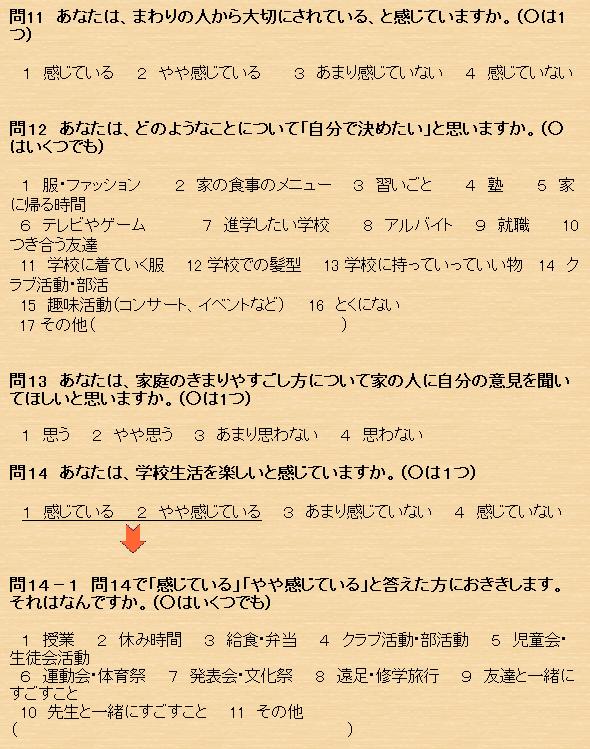 障がいがある子ども調査票