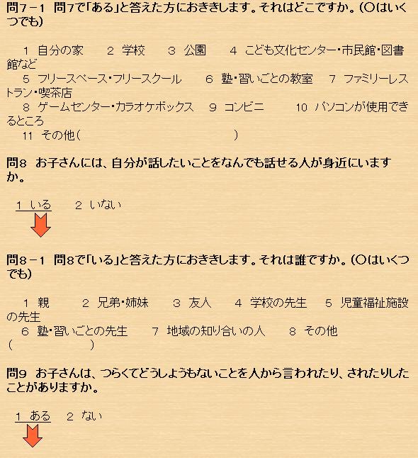 障がいのある子どもの保護者調査票