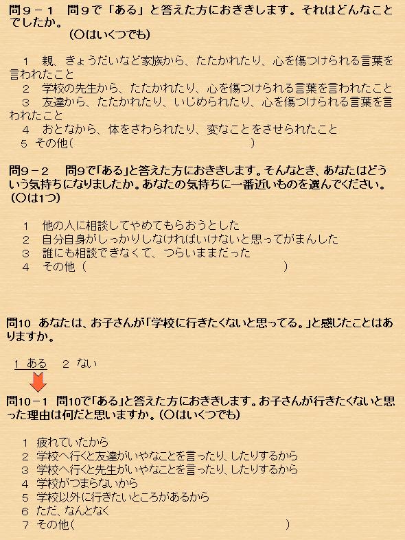 障がいのある子どもの保護者調査票