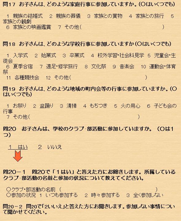 障がいのある子どもの保護者調査票