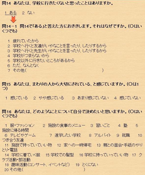 児童養護施設等に入所している子ども調査票