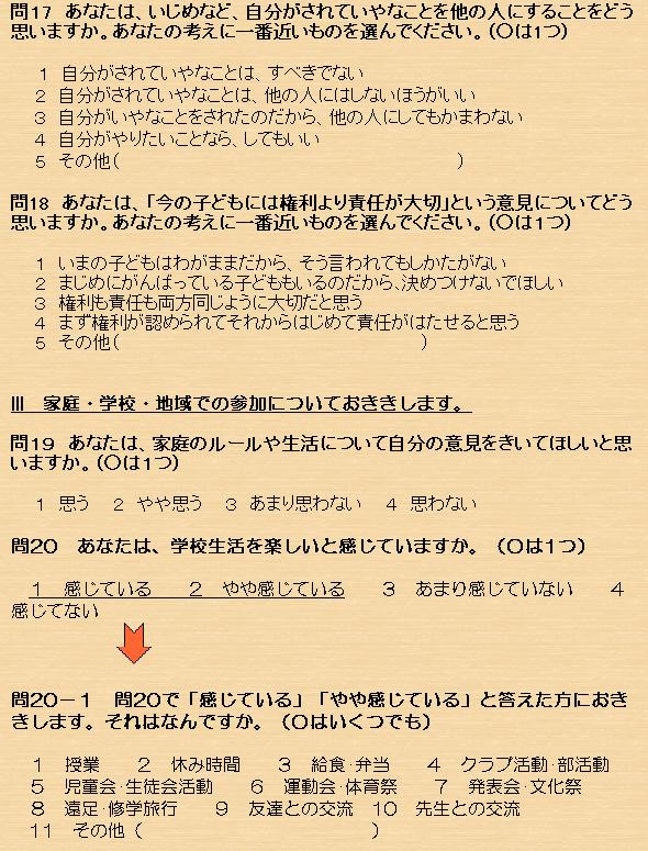 児童養護施設等に入所している子ども調査票