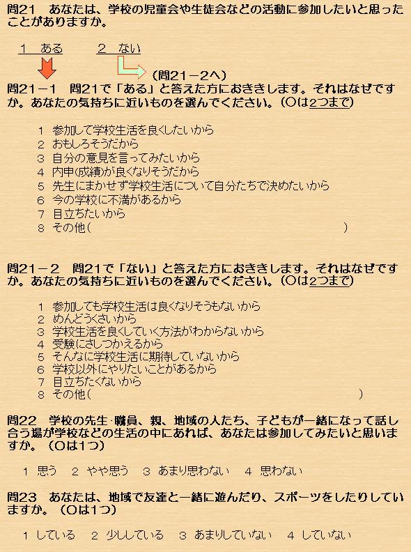 児童養護施設等に入所している子ども調査票