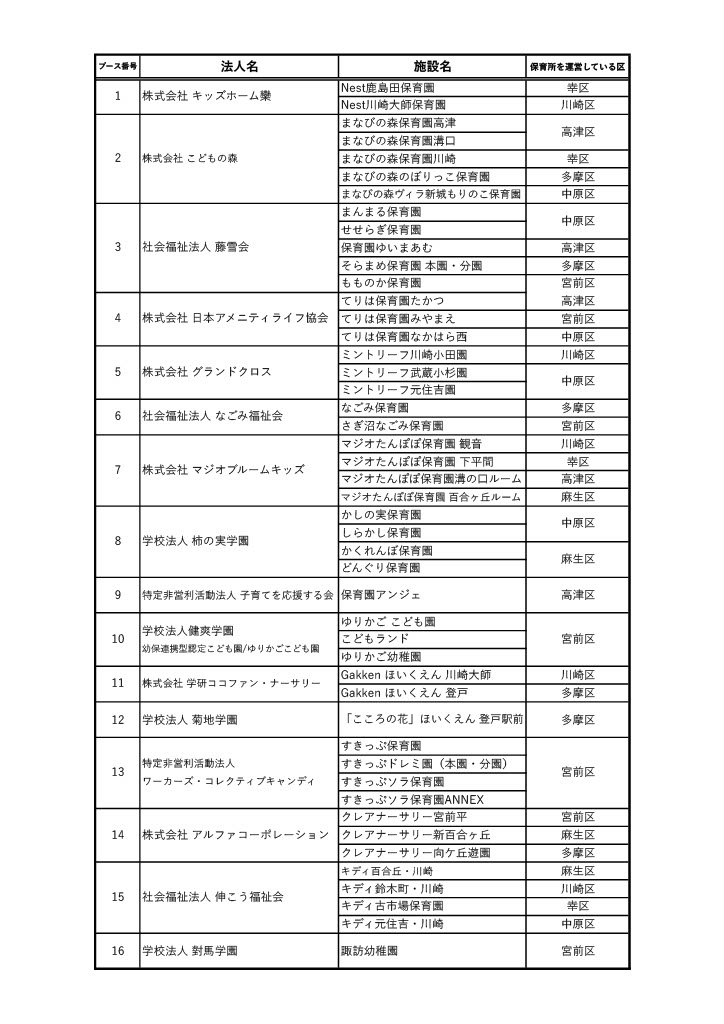 10月17日　高津市民館　出展法人一覧