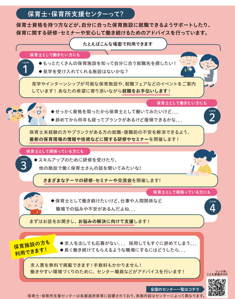 「保育士・保育所支援センターって？」保育士資格を持つ方などが、自分に合った保育施設に就職できるようサポートしたり、保育に関する研修・セミナーや安心して働き続けるためのアドバイスを行っています。例えばこんな場面で使用できます。ケース1保育士として働きたい方も。もっとたくさんの保育施設を知って自分に合う就職先を探したい！見学を受け入れてくれる施設はないかな？見学やインターンシップが可能な保育施設や、就職フェアなどのイベントをご案内しています！あなたの胃某に寄り添いながら就職をお手伝いします！ケース2「保育士として働きたい方にも」せっかく資格を取ったから保育士として働いてみたいけど・・・辞めてから何年も経ってブランクがあるけど復帰できるかな・・・保育士未経験の方やブランクがあるかたの就職、復職前の不安を解消できるよう、最新の保育現場の情報や技術などに関する研修やセミナーを開催します！ケース3「保育士として頑張っている方にも」スキルアップのために研修を受けたり、他の施設で働く保育士さんの話を聞いてみたいな！さまざまなテーマの研修・セミナーや交流会を開催します！ケース4保育士として働き続けたいけど、仕事や人間関係など職場での悩みや不安があるんだよね・・・「保育施設の方も利用できます」求人を出しても応募がない・・・採用してもすぐに辞めてしまう・・・長く働き続けてもらえるような職場にするにはどうしたら・・・求人票を無料で掲載できます！手数料もかかりません！働きやすい環境づくりのために、センター職員などがアドバイスを行います！
