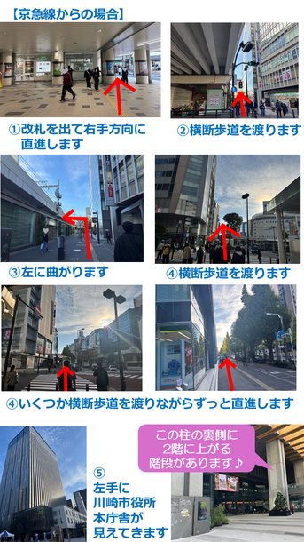 川崎市役所本庁舎へのアクセス4