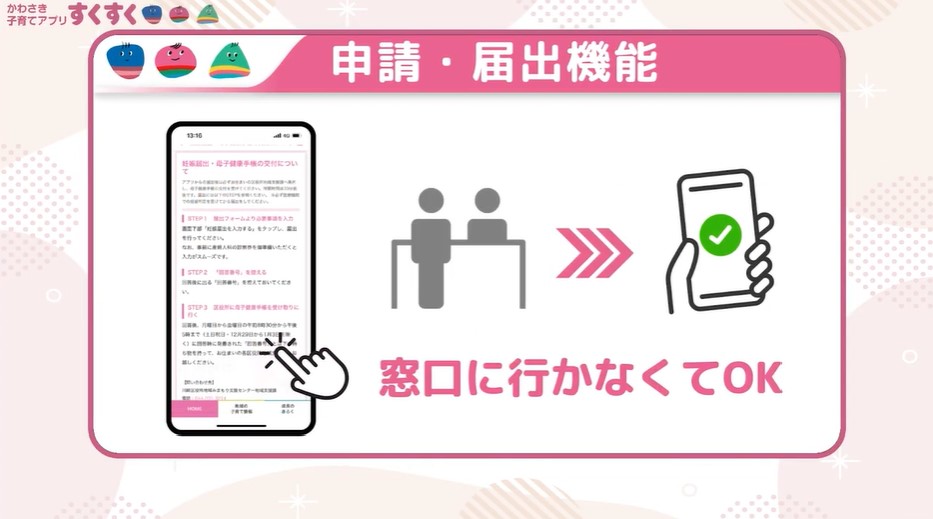 youtubeリンク