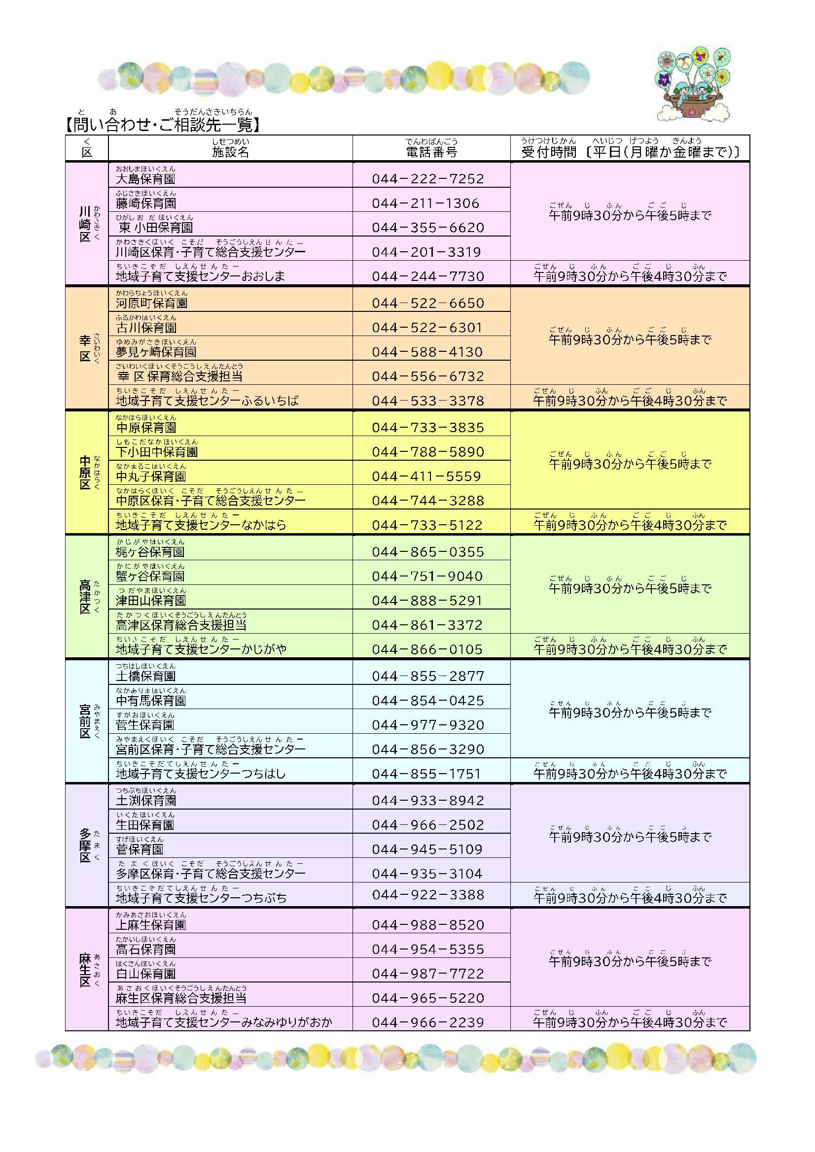 施設一覧