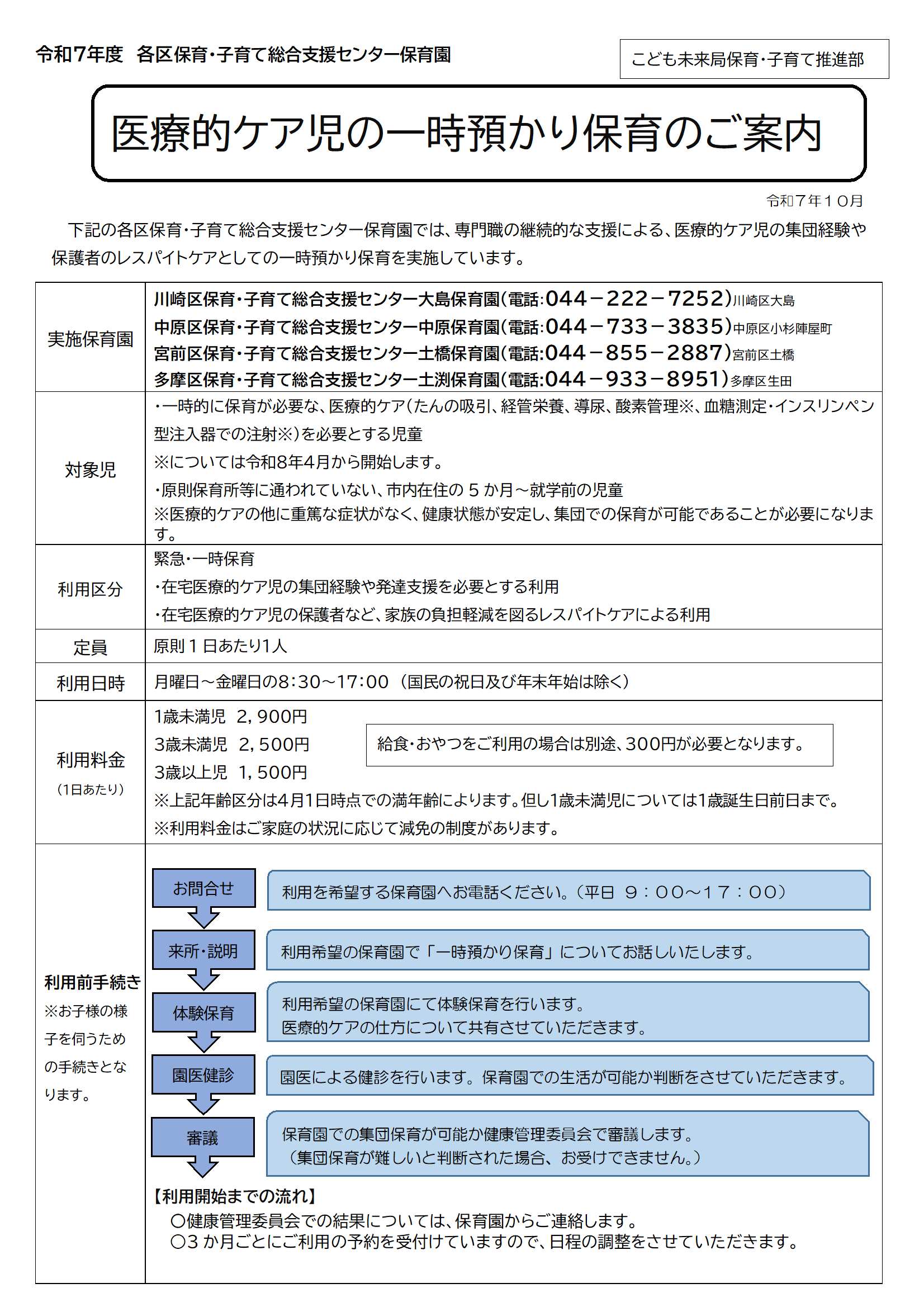 医療的ケア児・一時預かり保育について