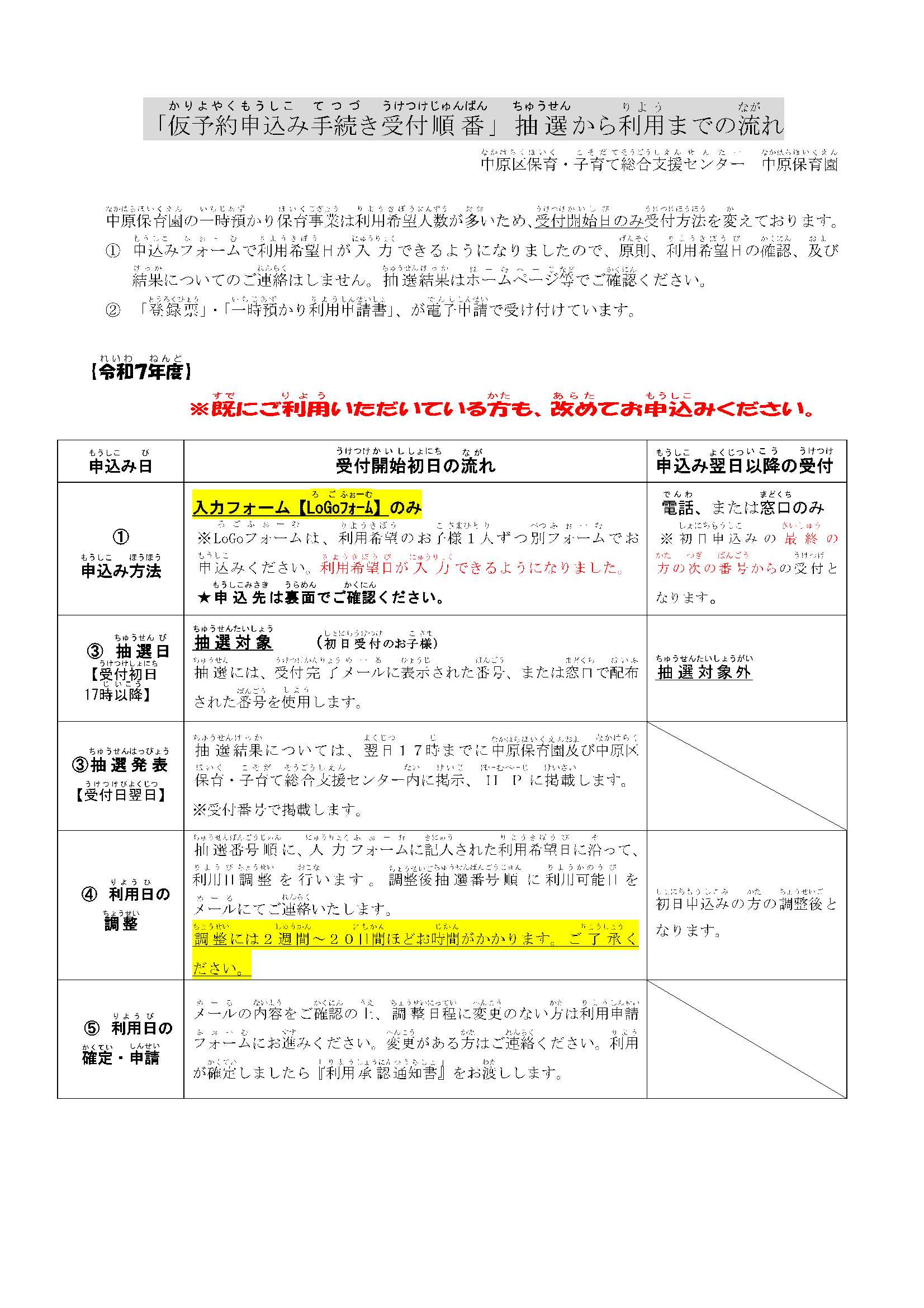 申し込みの流れ1