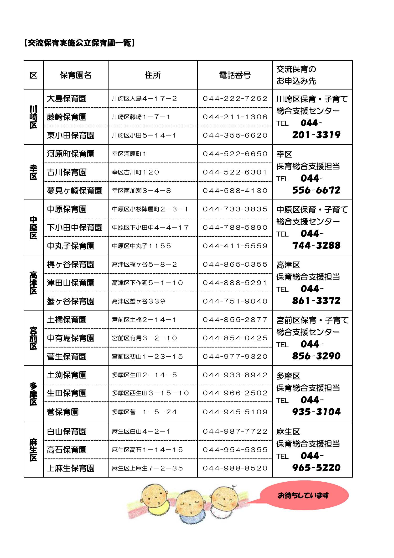 チラシ裏
