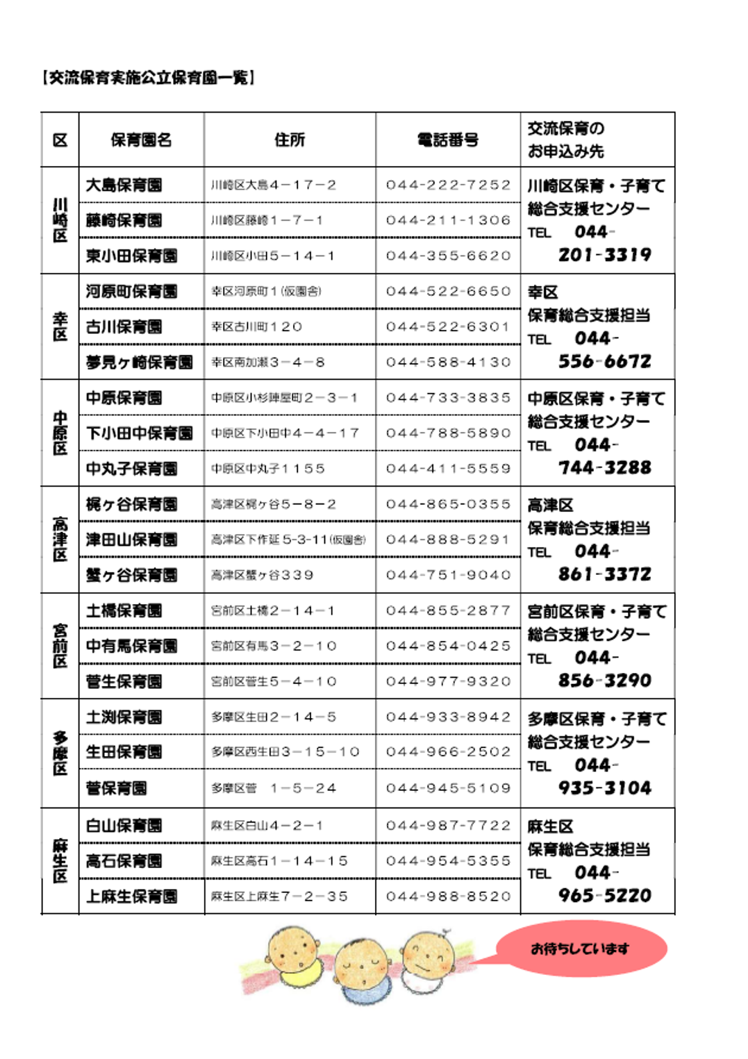 チラシ裏