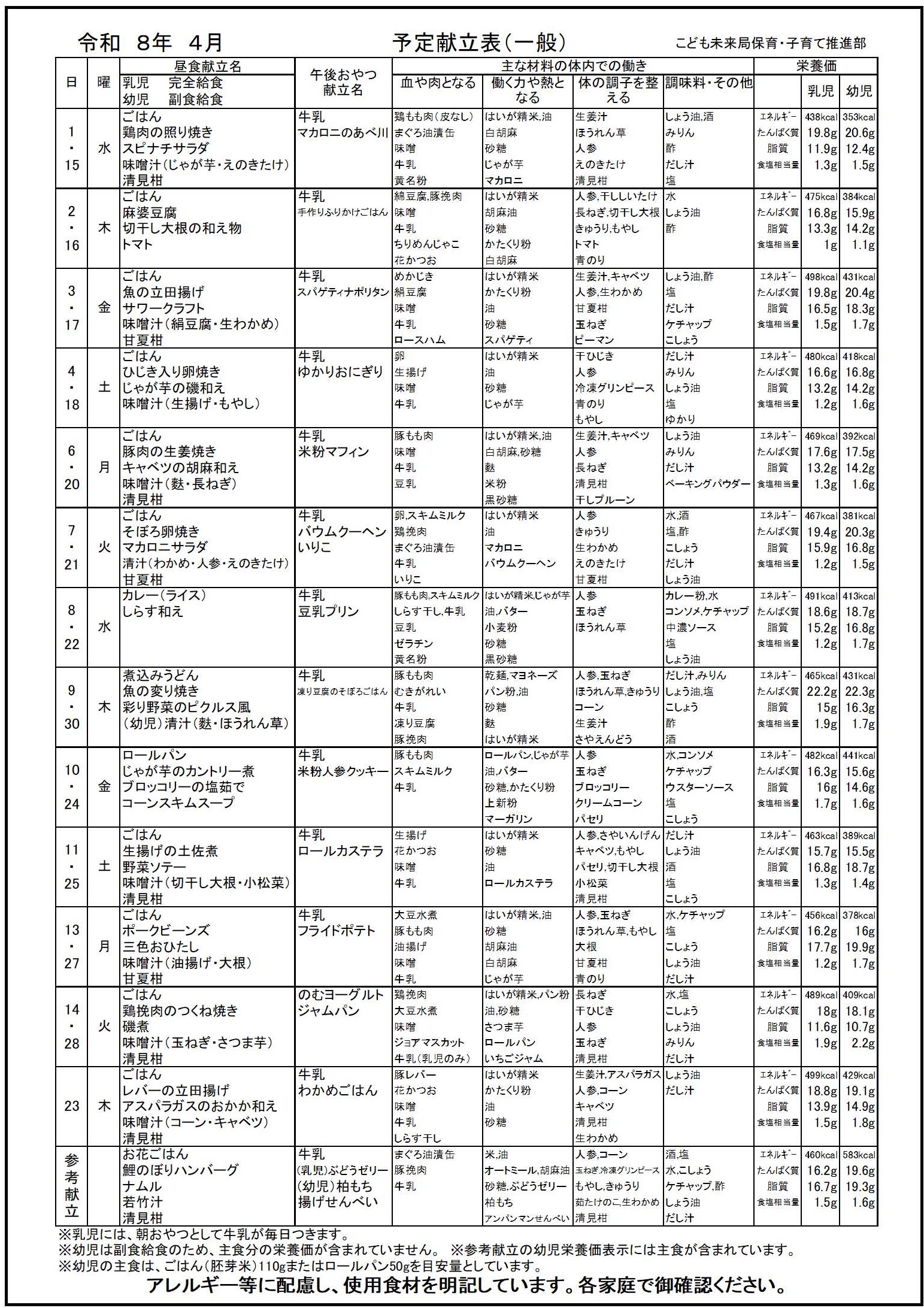 ▶ 保育園の献立表を見る
