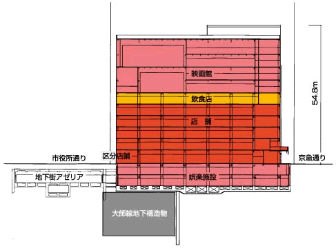 断面図