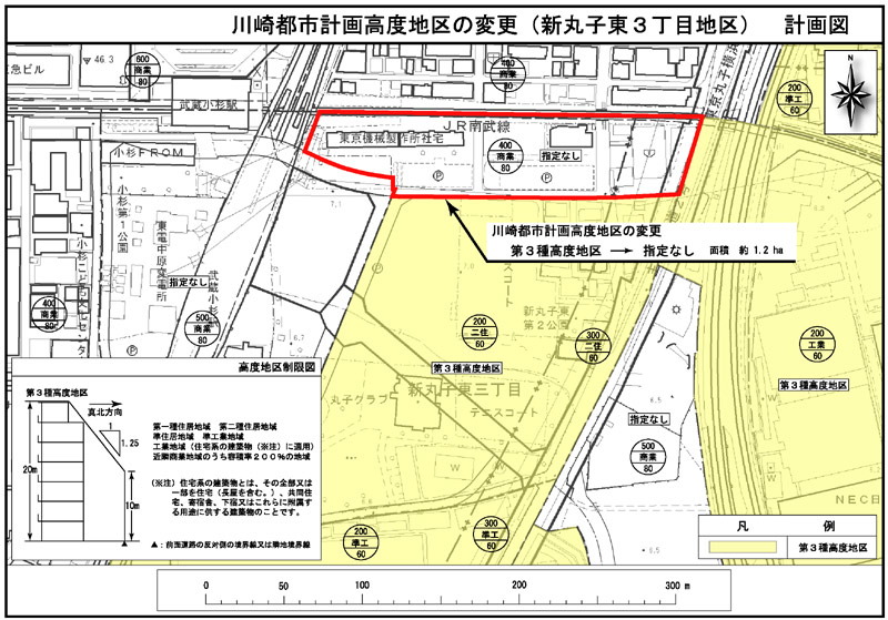 川崎都市計画高度地区の変更（新丸子東3丁目地区）計画図