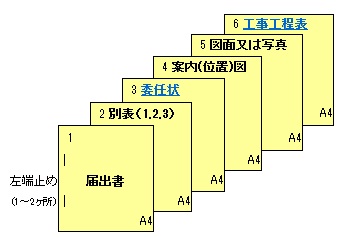 正本の例