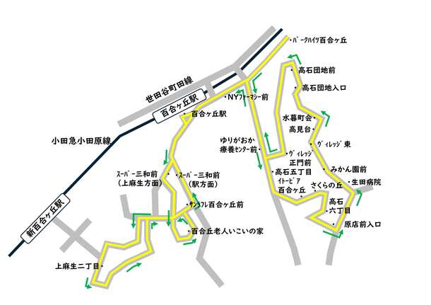 山ゆり号路線図