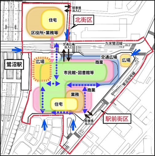 導入機能の配置イメージ