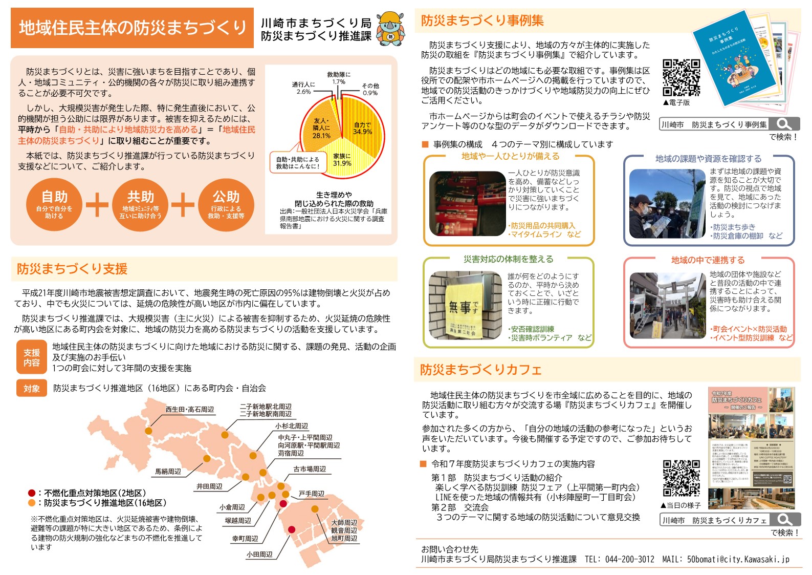 地域住民主体の防災まちづくり