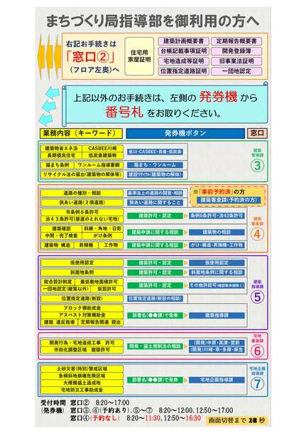 指導部主な業務一覧