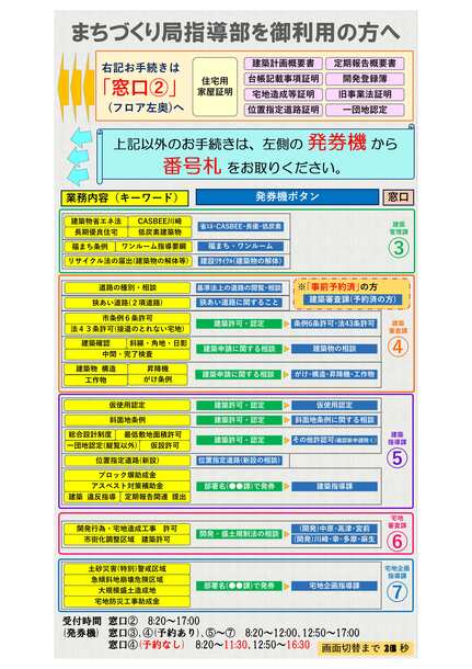 指導部主な業務一覧