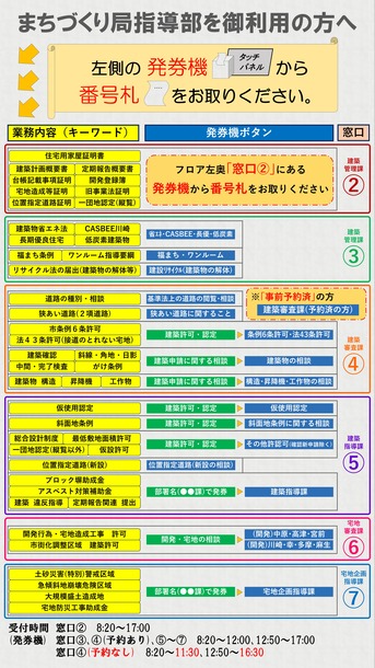 指導部主な業務一覧