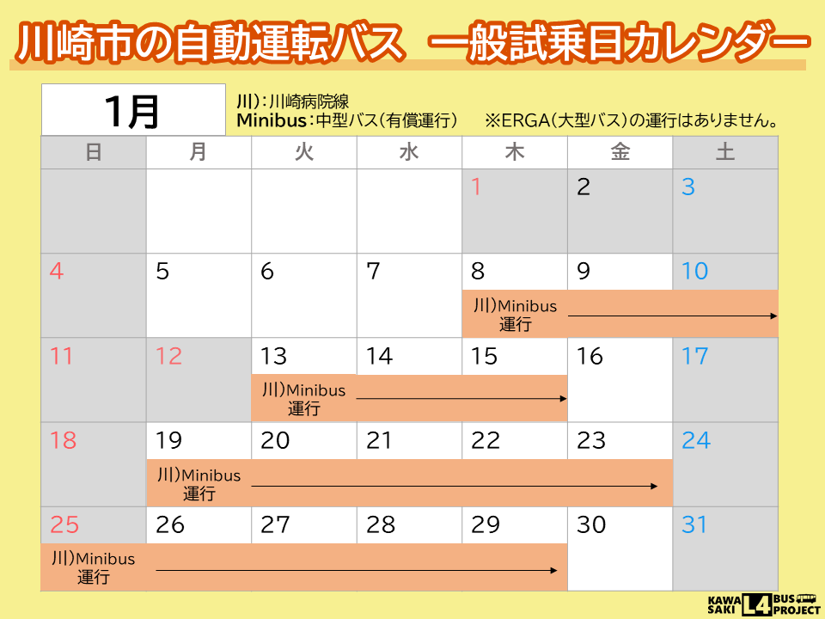川崎市の自動運転バス一般乗車日カレンダー(川崎病院線)1月 Minibus:中型バス(有償運行) ERGA(大型バス)の運行はありません。運行日:1月8日、9日、10日、13日、14日、15日、19日、20日、21日、22日、23日、25日、26日、27日、28日、29日