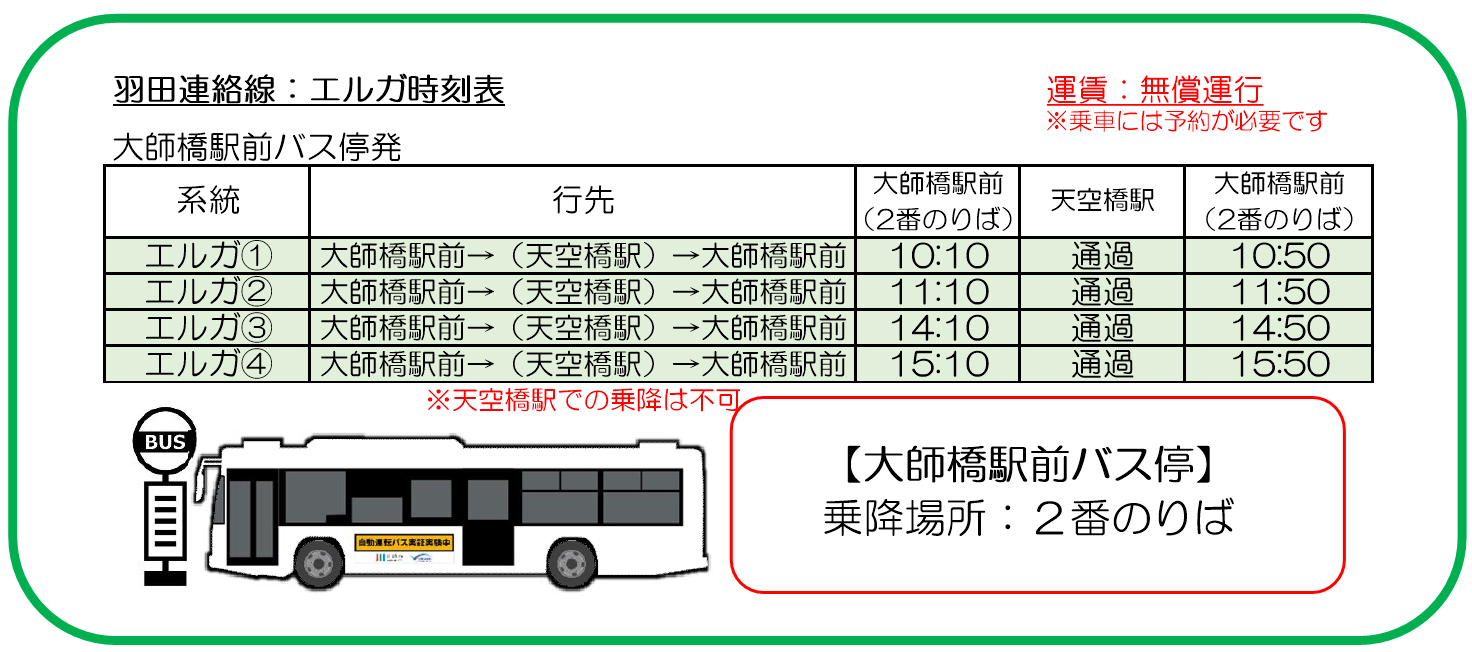 ERGAの時刻表