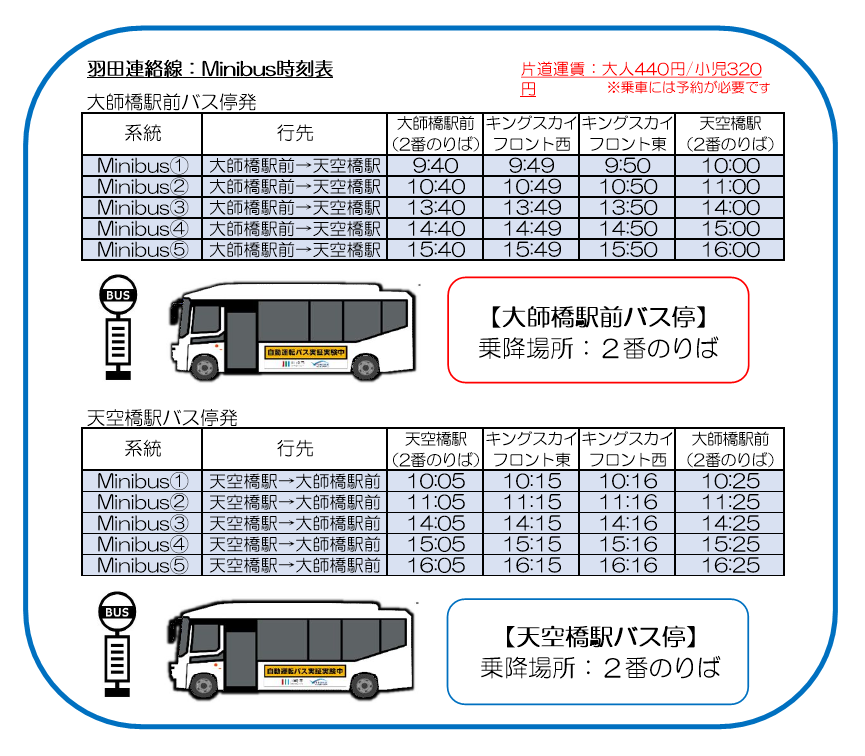 Minibusの時刻表