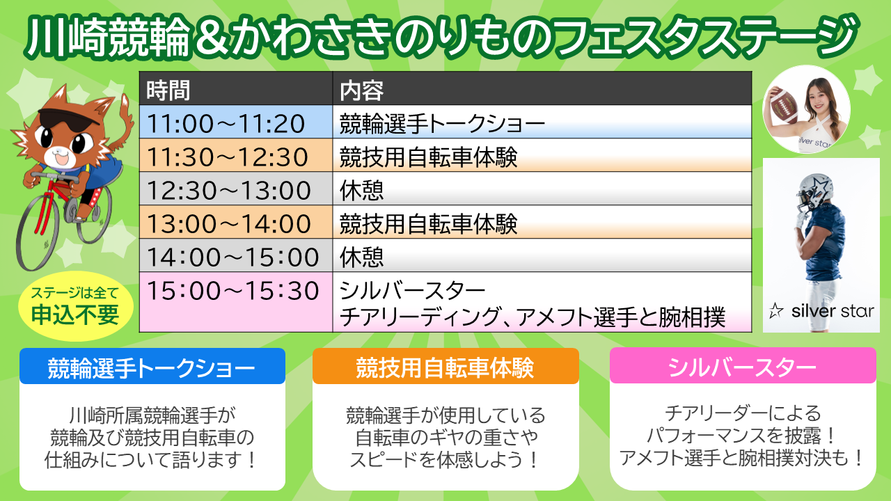 川崎競輪＆かわさきのりものフェスタステージのタイムテーブル　11時から11時20分競輪選手トークショー　11時30分から12時30分競技用自転車体験　12時30分から13時休憩　13時から14時競技用自転車体験　14時から15時休憩　15時から15時30分シルバースター　チアリーディング、アメフト選手と腕相撲　ステージは全て申込不要　競輪選手トークショーは川崎所属競輪選手が競輪及び競技用自転車の仕組みについて語ります！　競技用自転車体験は競輪選手が使用している自転車のギヤの重さやスピードを体感しよう！　シルバースターはチアリーダーによるパフォーマンスを披露！アメフト選手と腕相撲対決も！