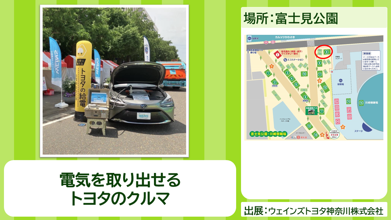 ウエインズトヨタ神奈川株式会社の出展内容紹介写真　電気を取り出せるトヨタのクルマ