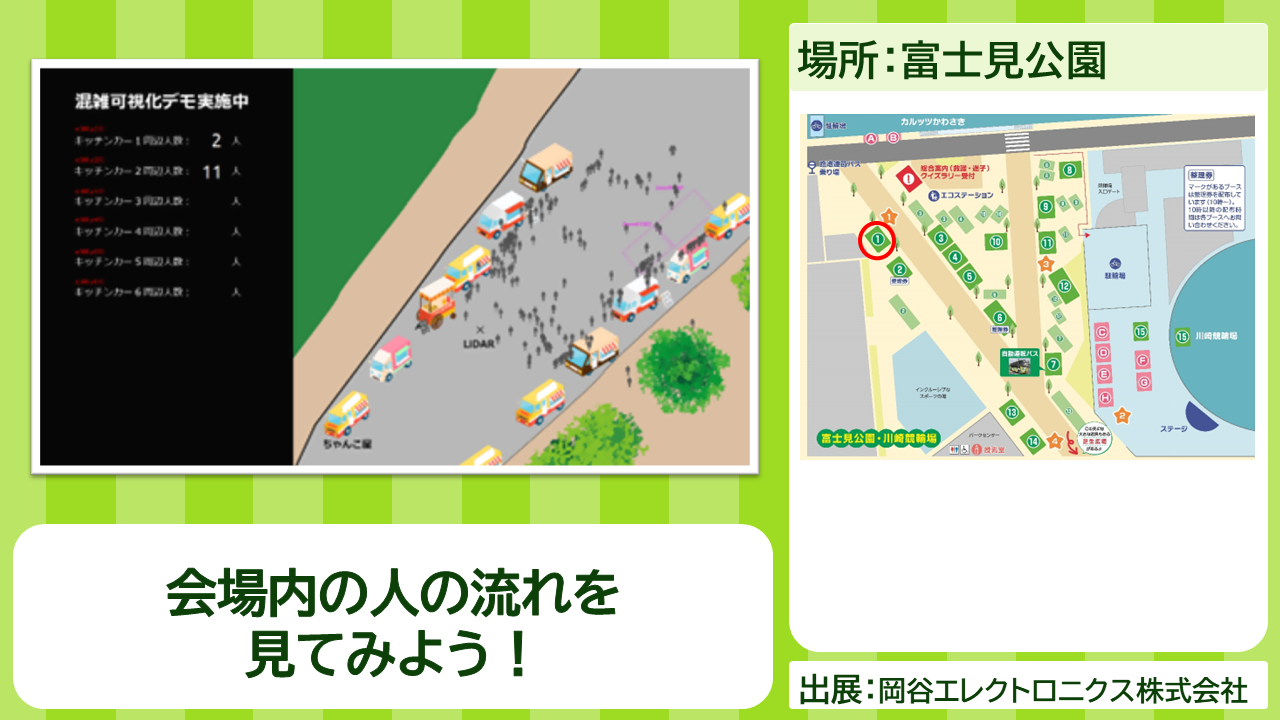 岡谷エレクトロニクスの出展内容紹介写真　会場内の人の流れを見てみよう！