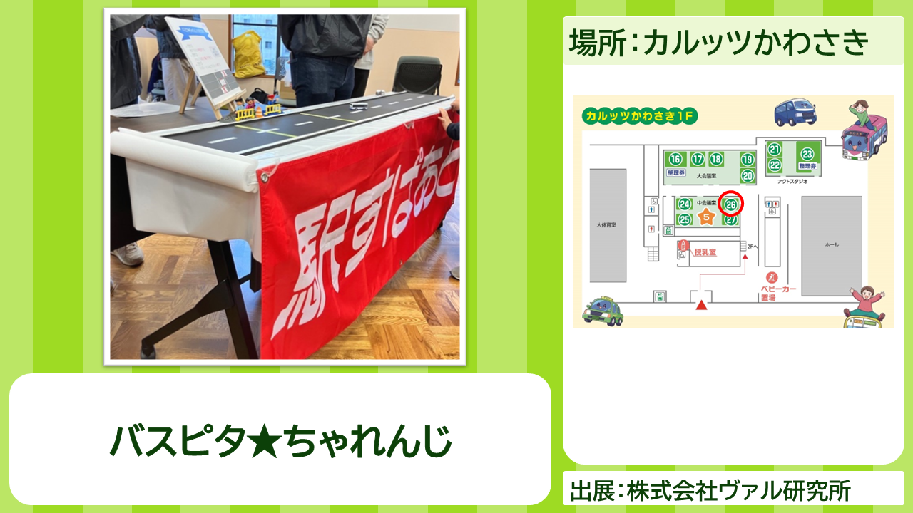 株式会社ヴァル研究所の出展内容紹介写真　バスピタ★ちゃれんじ