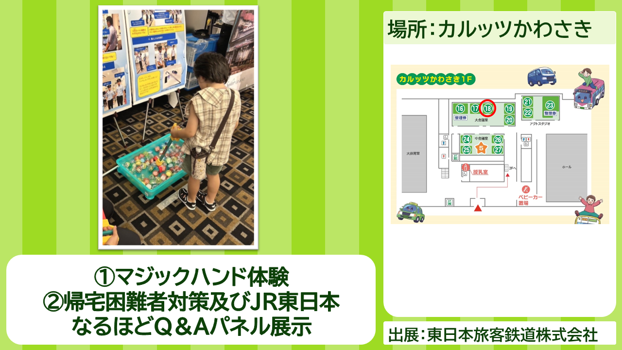 東日本旅客鉄道株式会社の出展内容紹介写真　(1)マジックハンド体験 (2)帰宅困難者対策及びJR東日本なるほどQ＆Aパネル展示