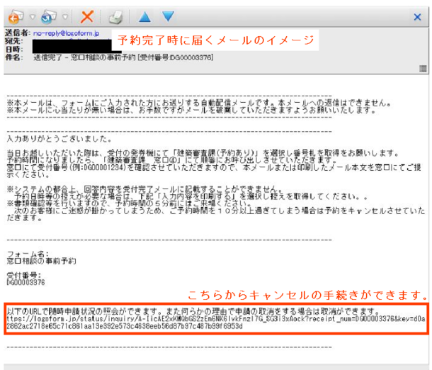 予約時メールイメージ