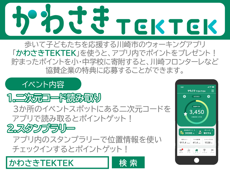 かわさきTEKTEK　歩いて子どもたちを応援する川崎市のウォーキングアプリ「かわさきTEKTEK」を使うと、アプリ内でポイントをプレゼント！貯まったポイントを小・中学校に寄附すると、川崎フロンターレなど協賛企業の特典に応募することができます。　イベント内容　1　二次元コード読み取り　3か所のイベントスポットにある二次元コードをアプリで読み取るとポイントゲット！　2　スタンプラリー　アプリ内のスタンプラリーで位置情報を使いチェックインするとポイントゲット！