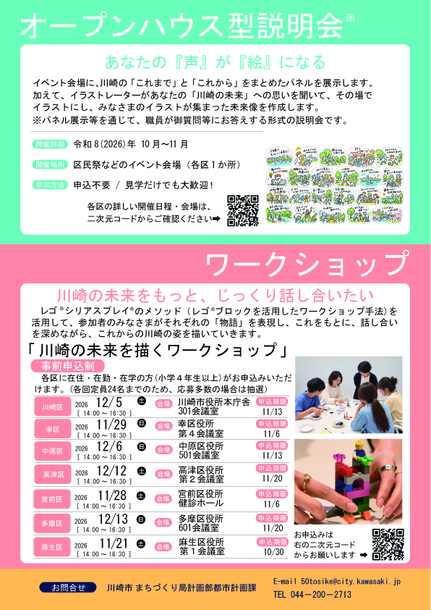 都市計画マスタープランに関する意見募集チラシ(裏)
