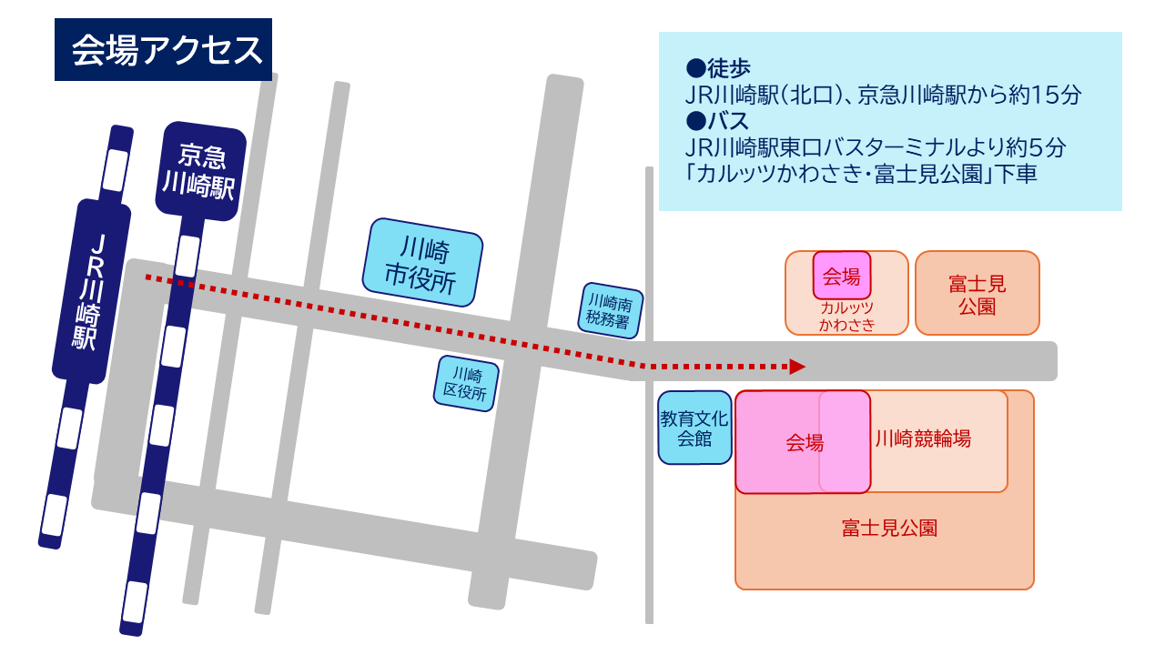 川崎駅からイベント会場までの地図　徒歩の場合JR川崎駅北口、京急川崎駅から約15分　バスの場合JR川崎駅東口バスターミナルより約5分「カルッツかわさき・富士見公園」下車